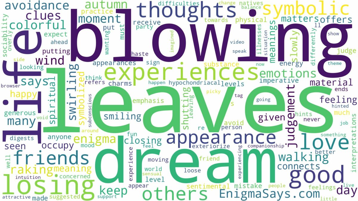 dream of blowing leaves and related dreams with their meanings in a word cloud