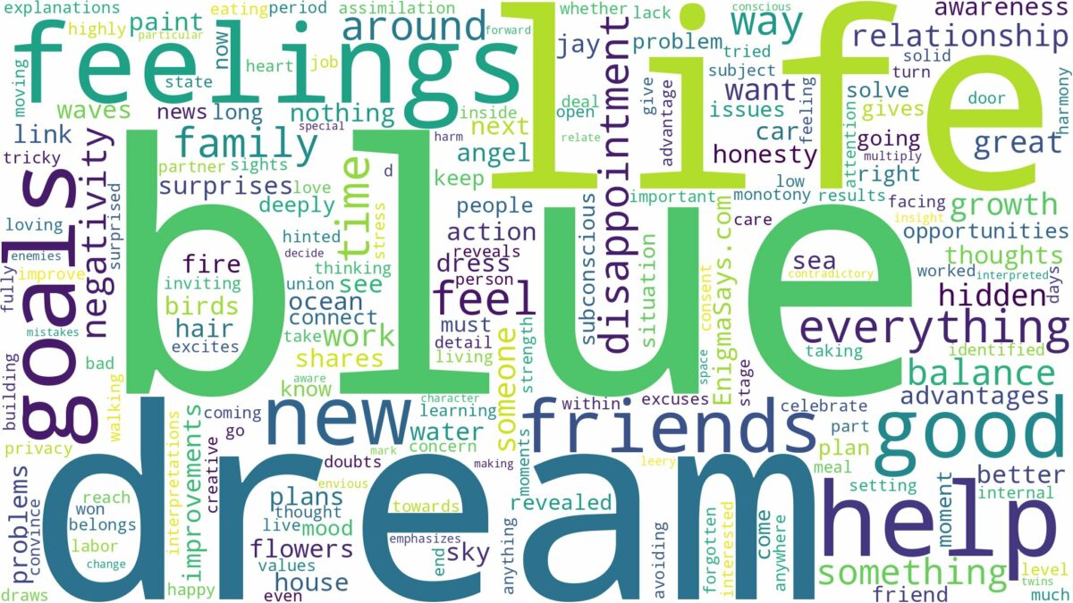 dream about blue and related dreams with their meanings in a word cloud