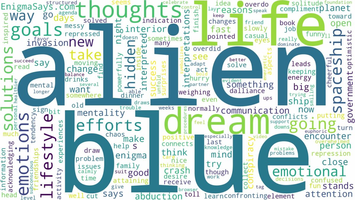 dream about blue alien and related dreams with their meanings in a word cloud