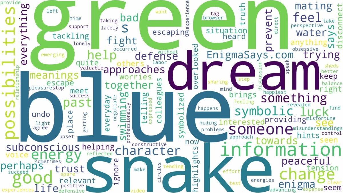 dream about blue and green snake and related dreams with their meanings in a word cloud