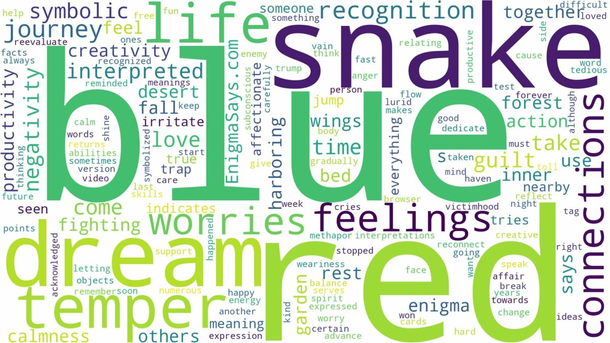 dream about blue and red snake and related dreams with their meanings in a word cloud