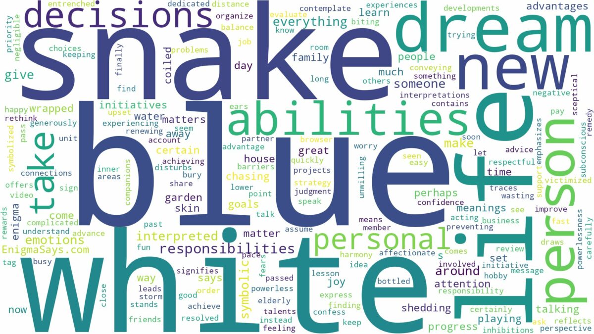 dream about blue and white snake and related dreams with their meanings in a word cloud