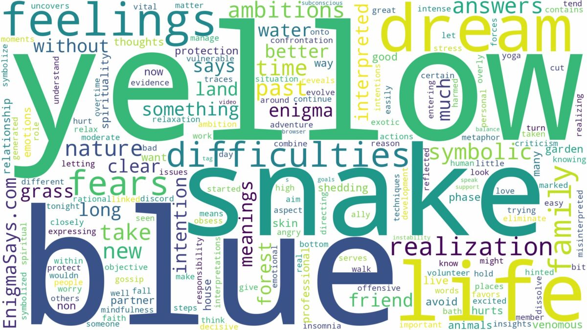 dream about blue and yellow snake and related dreams with their meanings in a word cloud