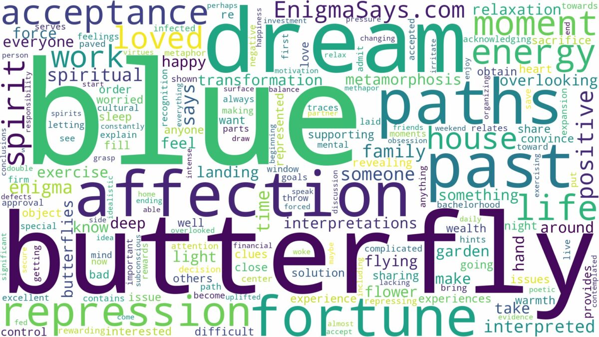 dream about blue butterfly and related dreams with their meanings in a word cloud