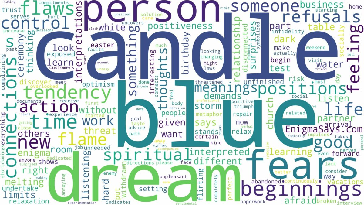 dream about blue candle and related dreams with their meanings in a word cloud