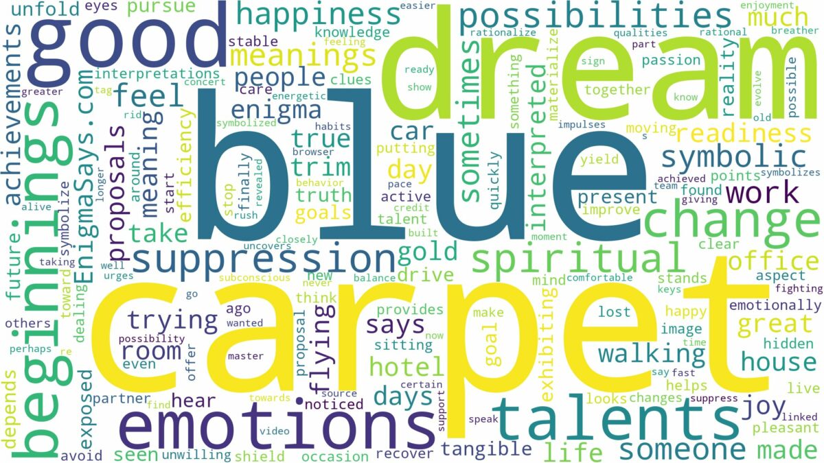 dream about blue carpet and related dreams with their meanings in a word cloud