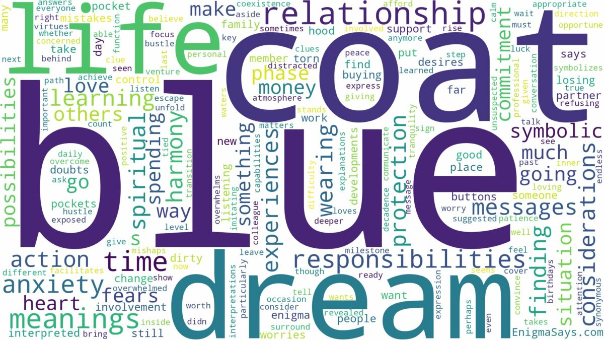 dream about blue coat and related dreams with their meanings in a word cloud