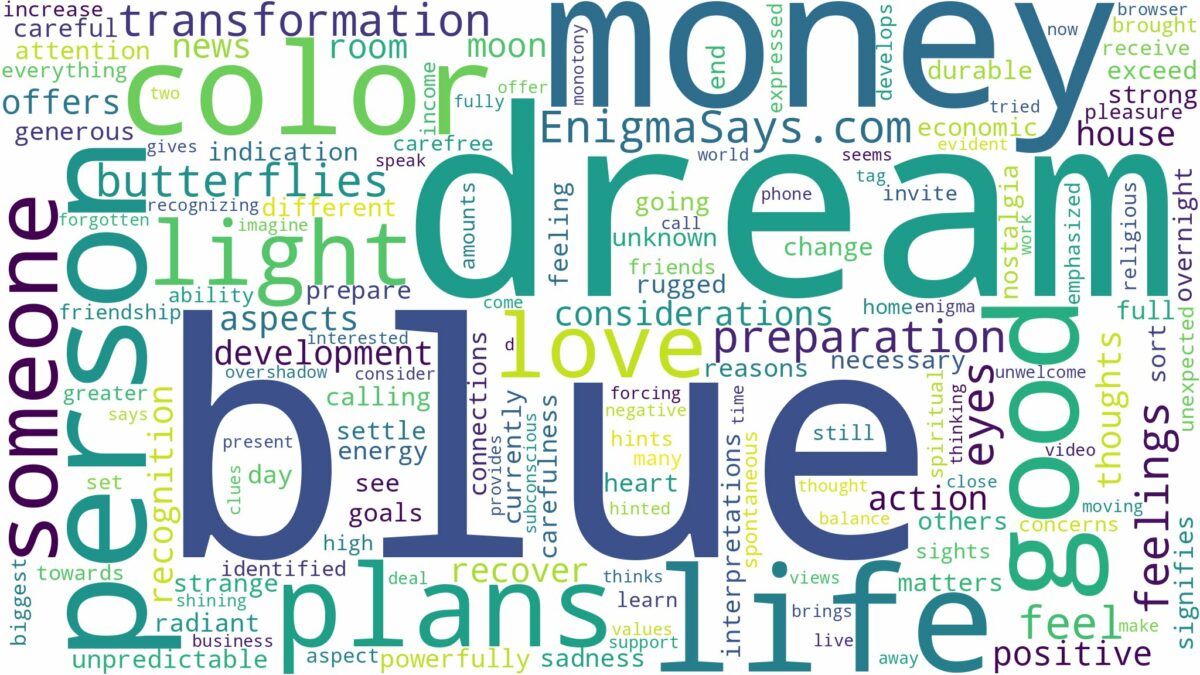 dream about blue color and related dreams with their meanings in a word cloud