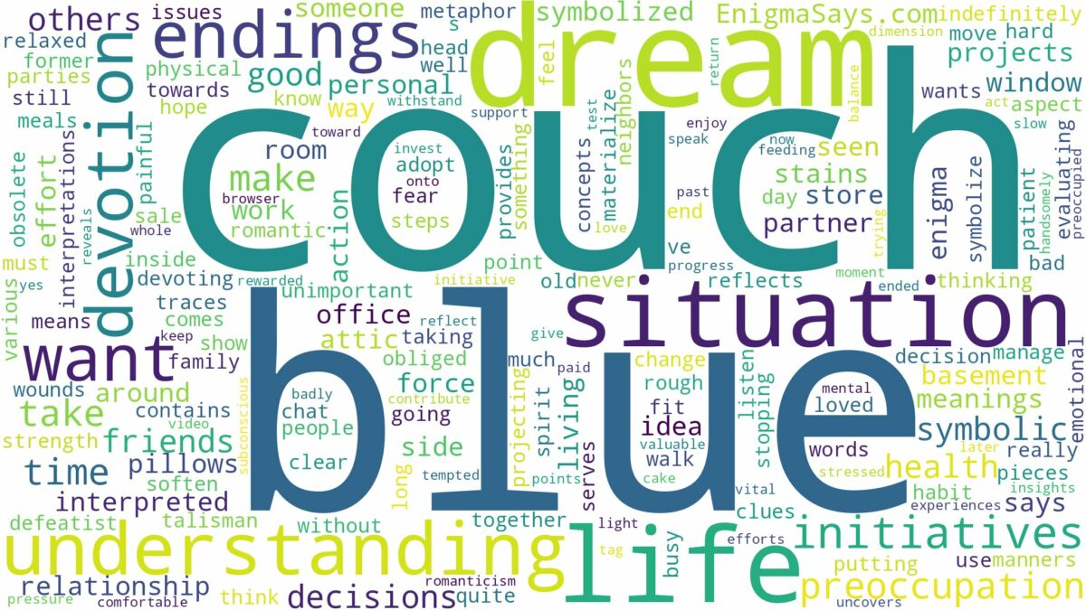 dream about blue couch and related dreams with their meanings in a word cloud