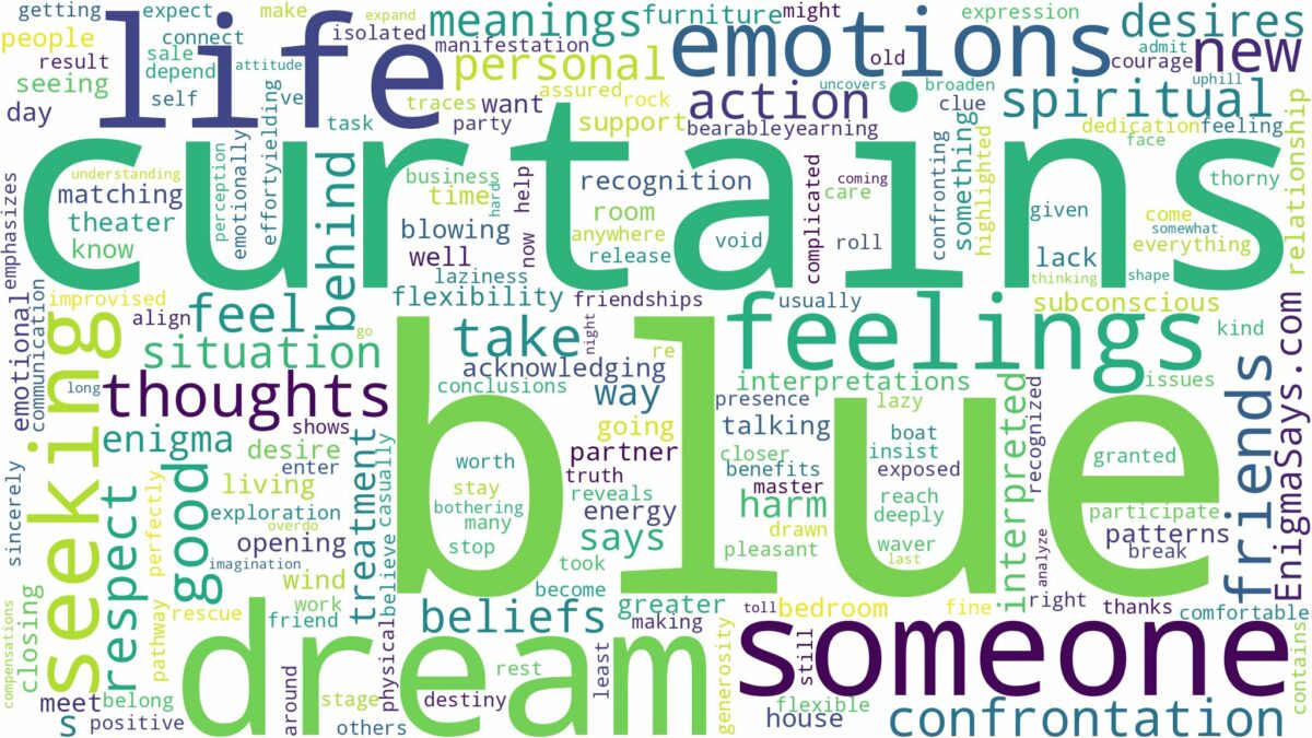 dream about blue curtains and related dreams with their meanings in a word cloud