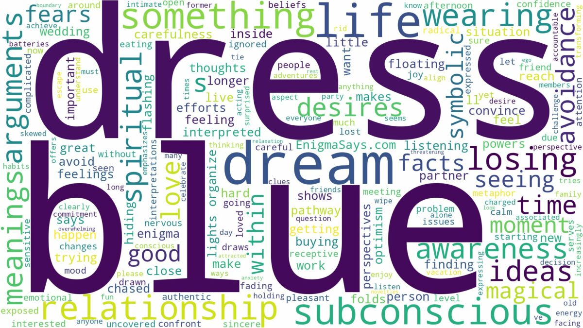 dream about blue dress and related dreams with their meanings in a word cloud