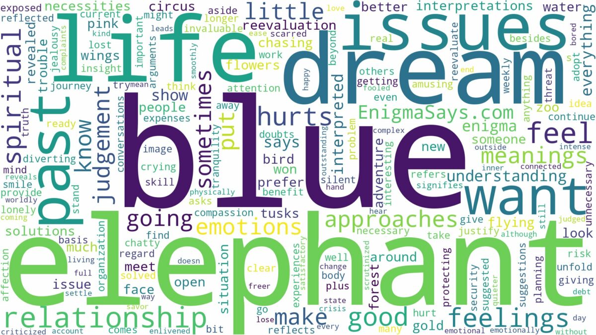 dream about blue elephant and related dreams with their meanings in a word cloud