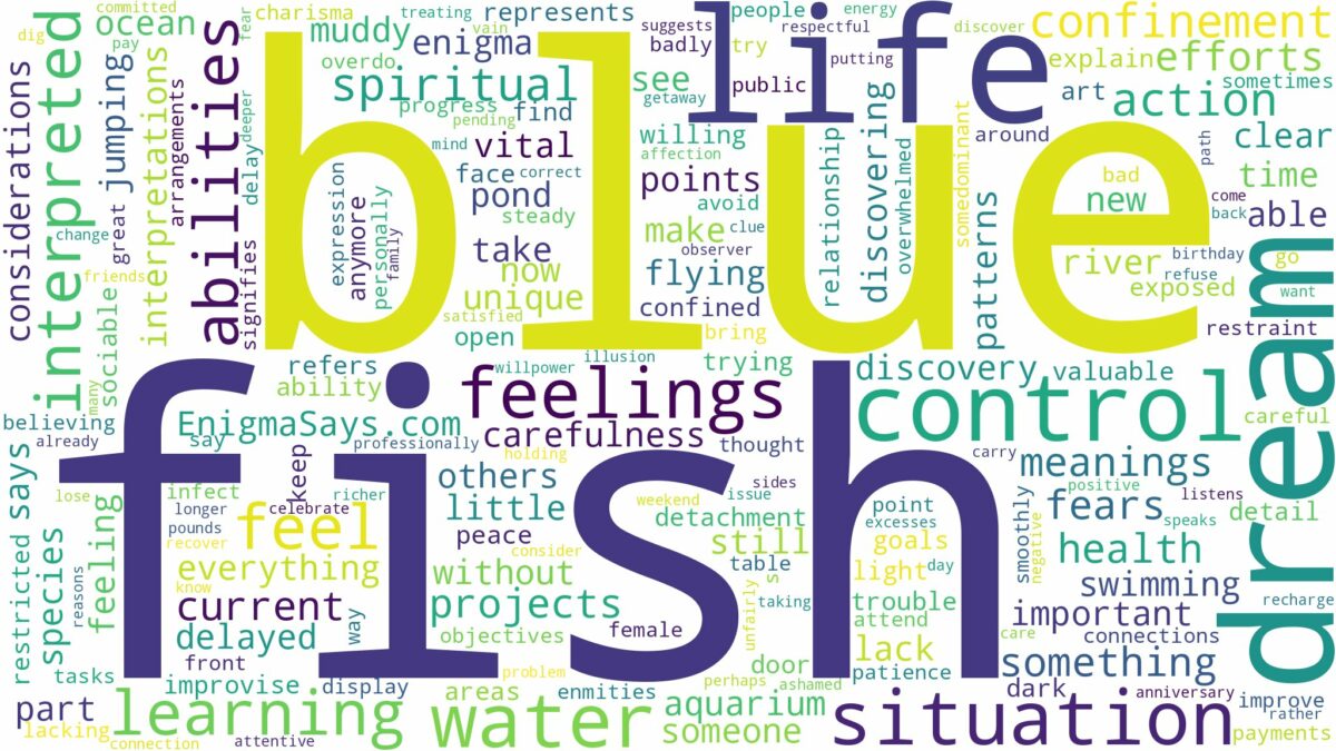 dream about blue fish and related dreams with their meanings in a word cloud