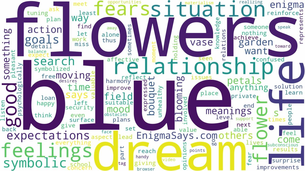 dream about blue flowers and related dreams with their meanings in a word cloud