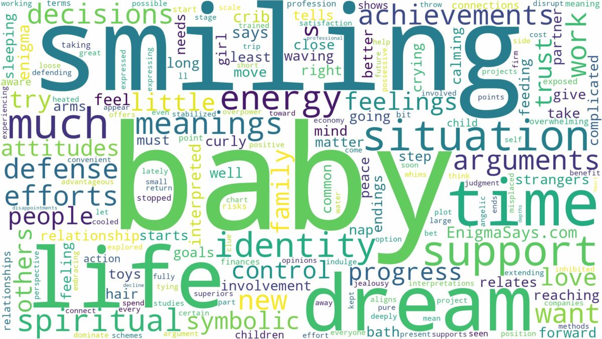 dreaming of a baby smiling and related dreams with their meanings in a word cloud