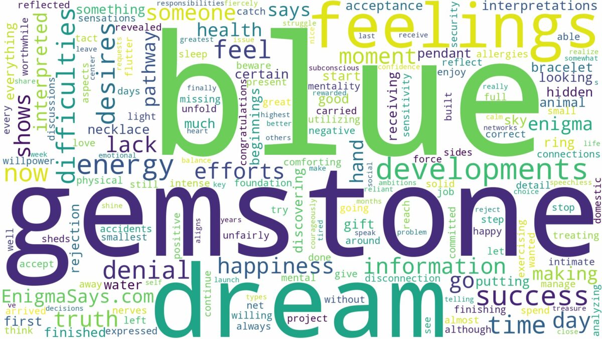 dream about blue gemstone and related dreams with their meanings in a word cloud