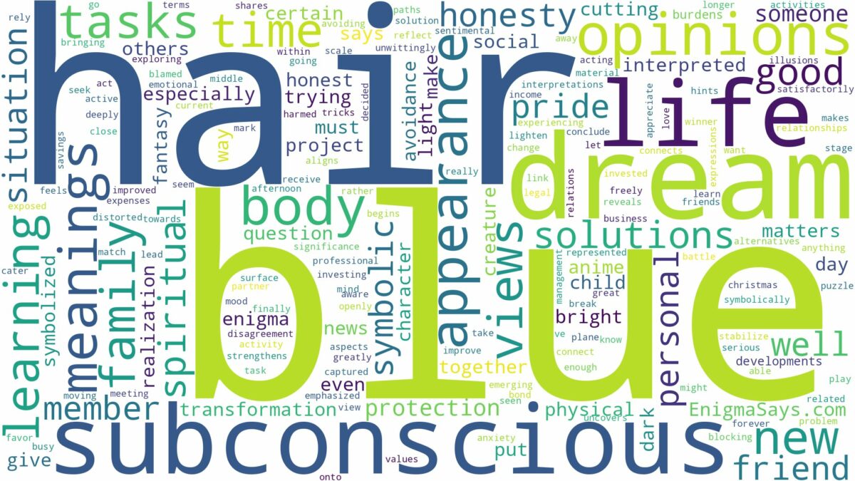 dream about blue hair and related dreams with their meanings in a word cloud