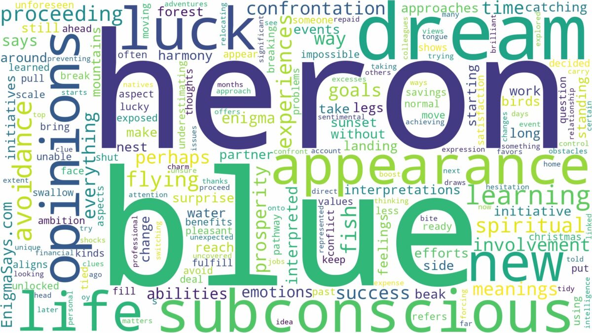 dream about blue heron and related dreams with their meanings in a word cloud