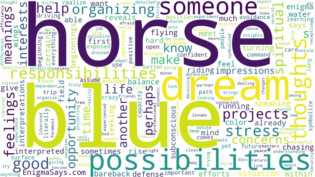 dream about blue horse and related dreams with their meanings in a word cloud