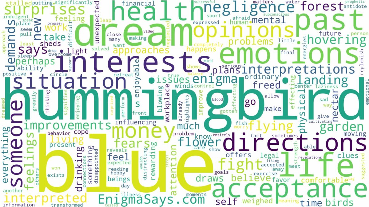 dream about blue hummingbird and related dreams with their meanings in a word cloud