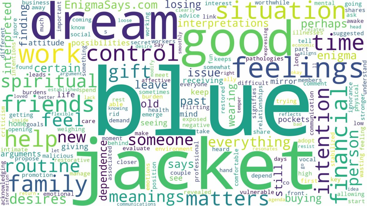 dream about blue jacket and related dreams with their meanings in a word cloud