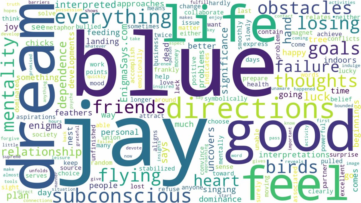 dream about blue jay and related dreams with their meanings in a word cloud