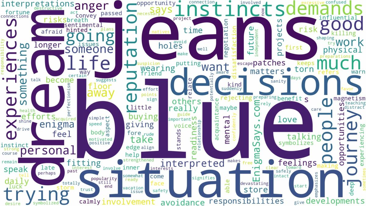 dream about blue jeans and related dreams with their meanings in a word cloud