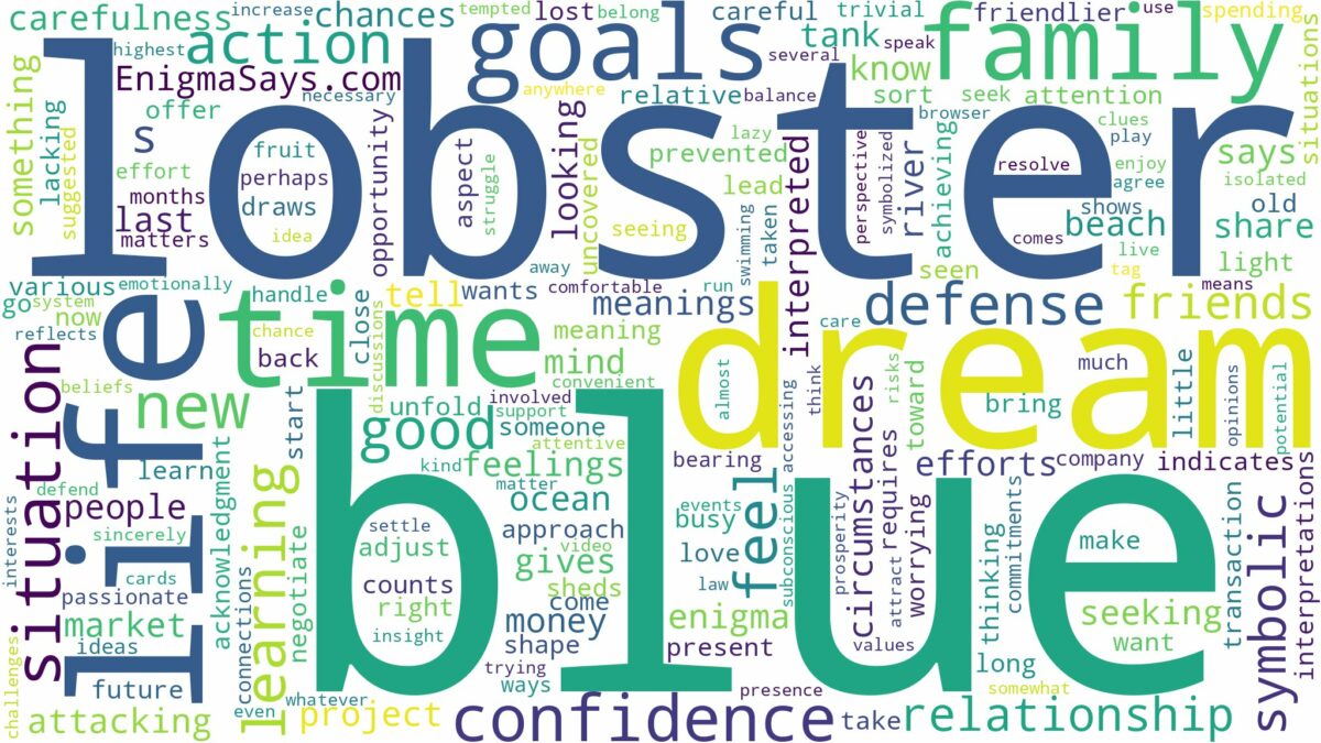 dream about blue lobster and related dreams with their meanings in a word cloud