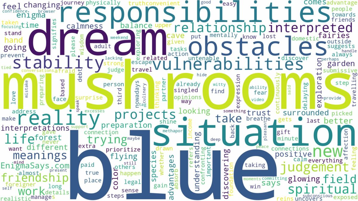 dream about blue mushrooms and related dreams with their meanings in a word cloud