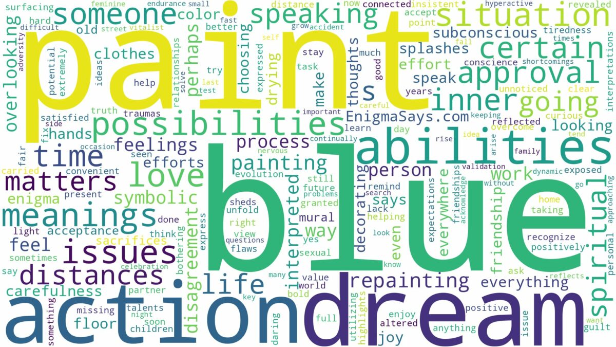 dream about blue paint and related dreams with their meanings in a word cloud