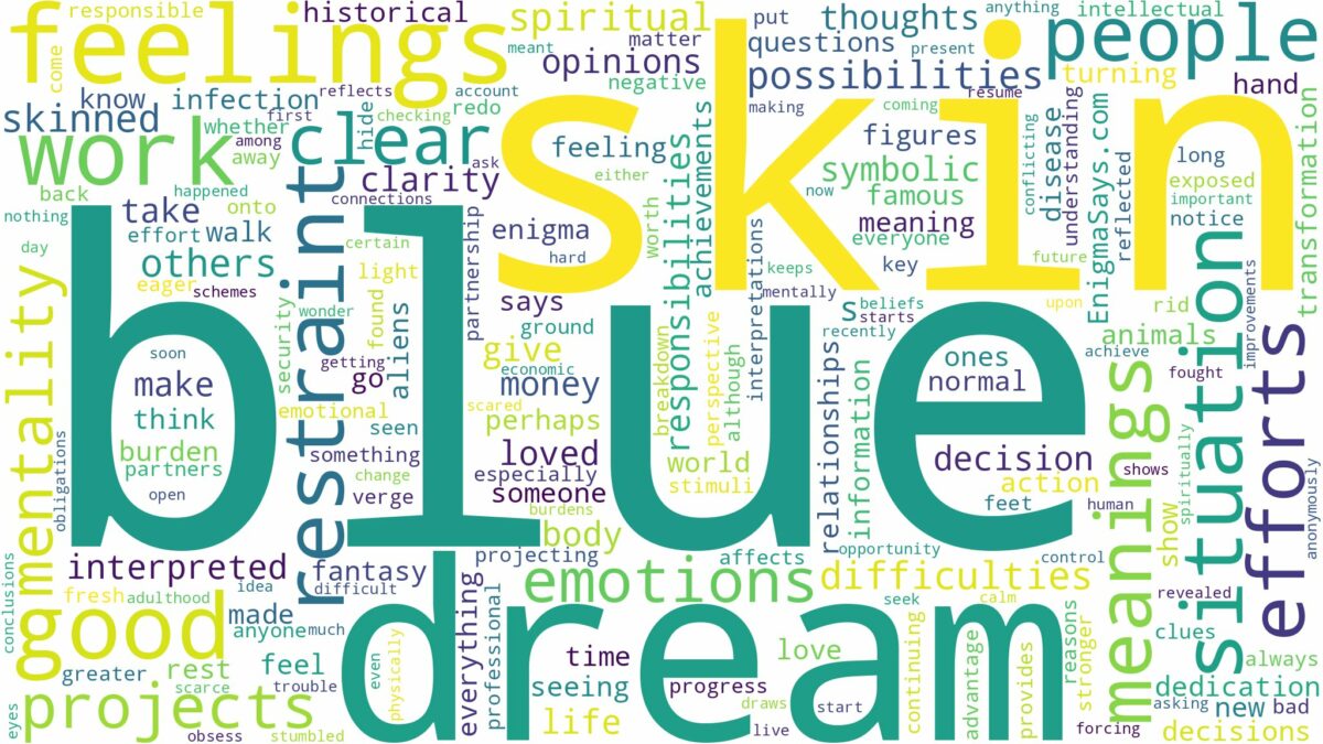 dream about blue skin and related dreams with their meanings in a word cloud