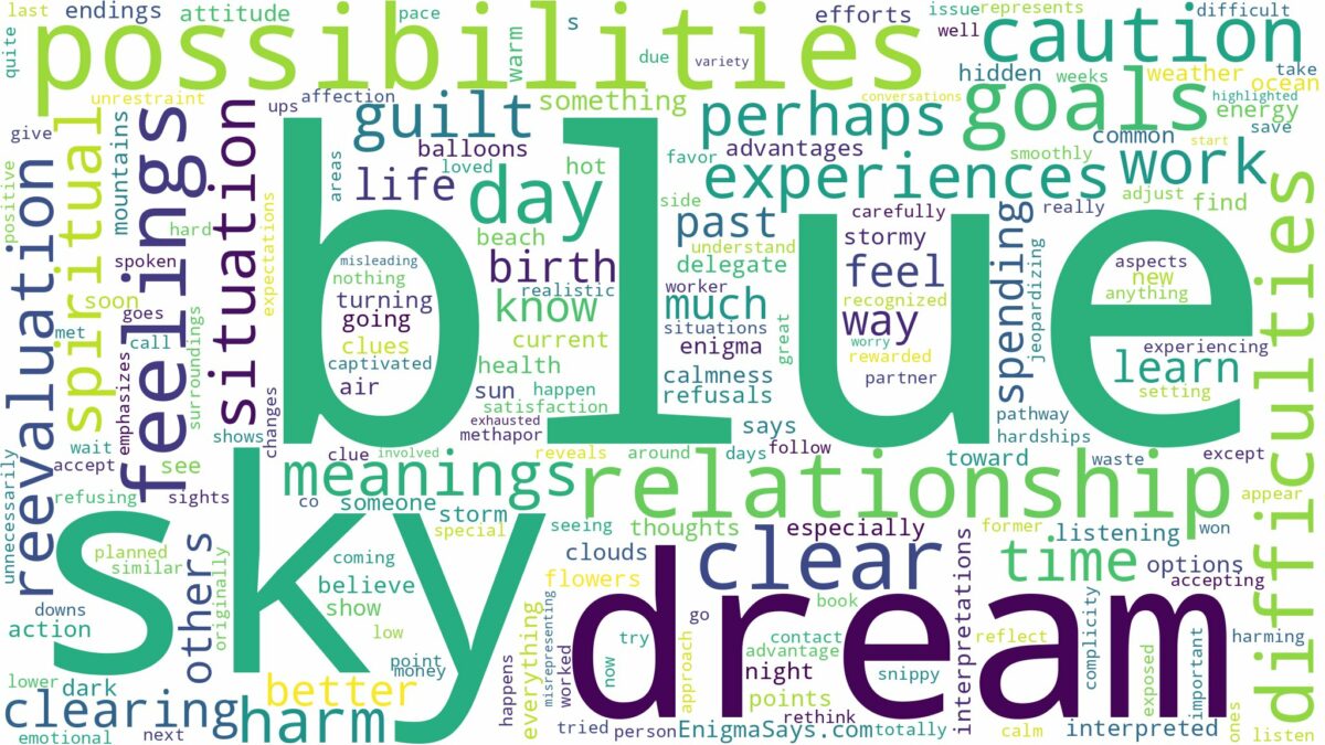 dream about blue sky and related dreams with their meanings in a word cloud