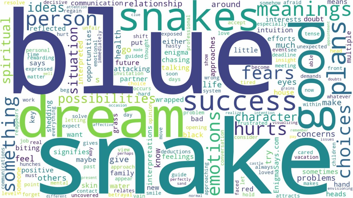 dream about blue snake and related dreams with their meanings in a word cloud