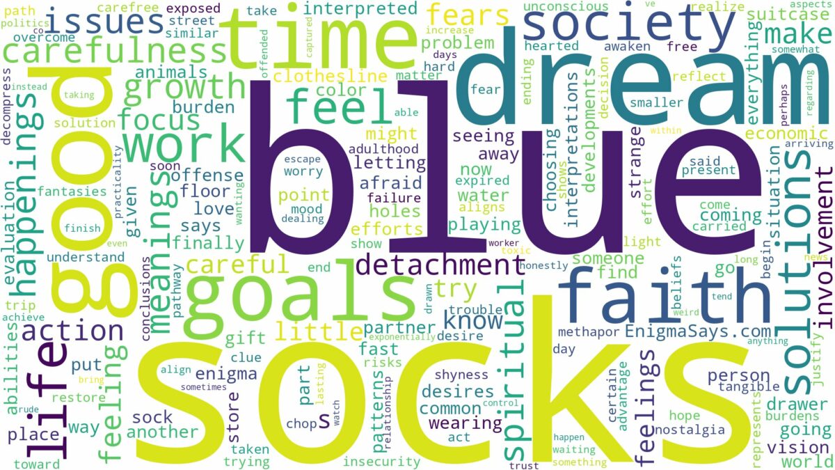 dream about blue socks and related dreams with their meanings in a word cloud