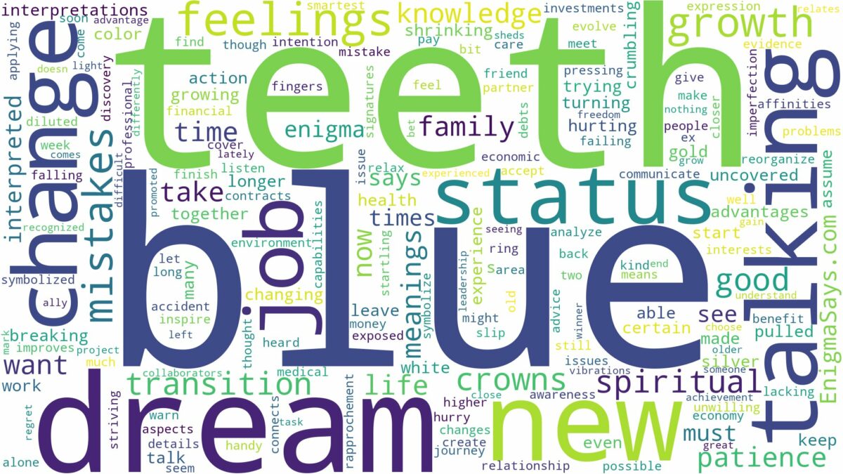 dream about blue teeth and related dreams with their meanings in a word cloud