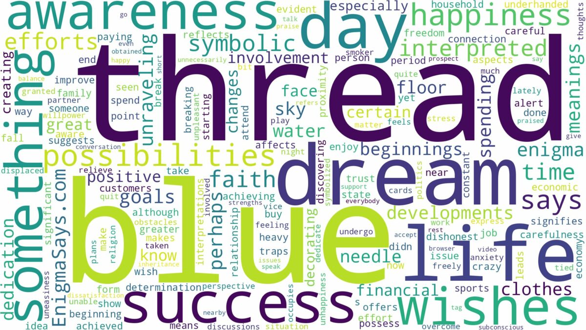 dream about blue thread and related dreams with their meanings in a word cloud