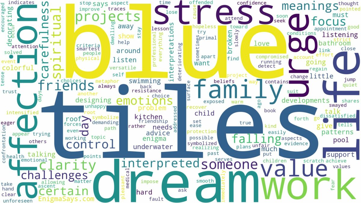 dream about blue tiles and related dreams with their meanings in a word cloud