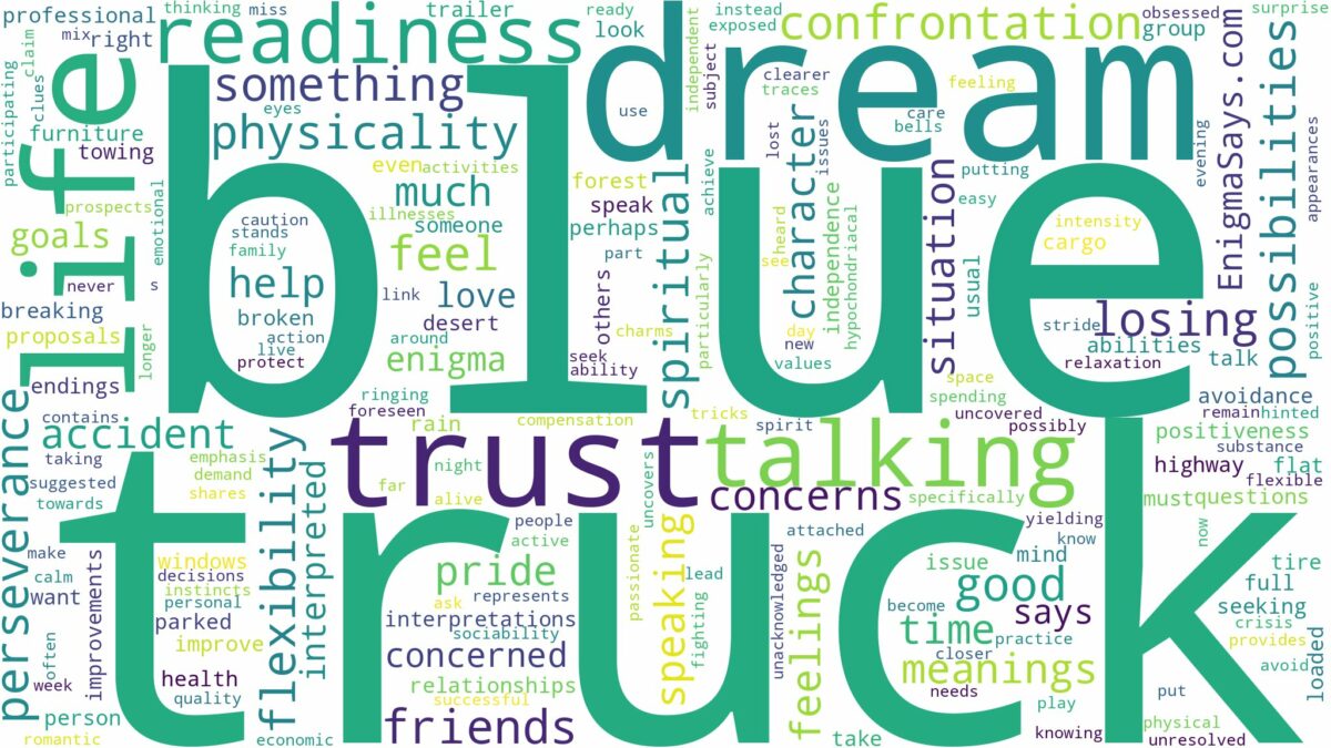 dream about blue truck and related dreams with their meanings in a word cloud