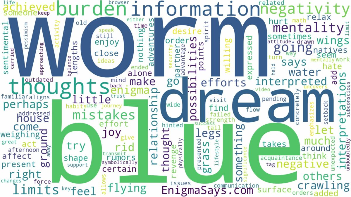 dream about blue worm and related dreams with their meanings in a word cloud