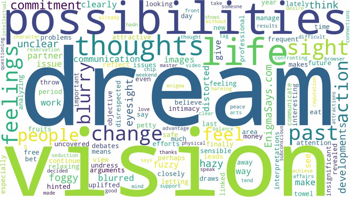 dream about blurry vision and related dreams with their meanings in a word cloud