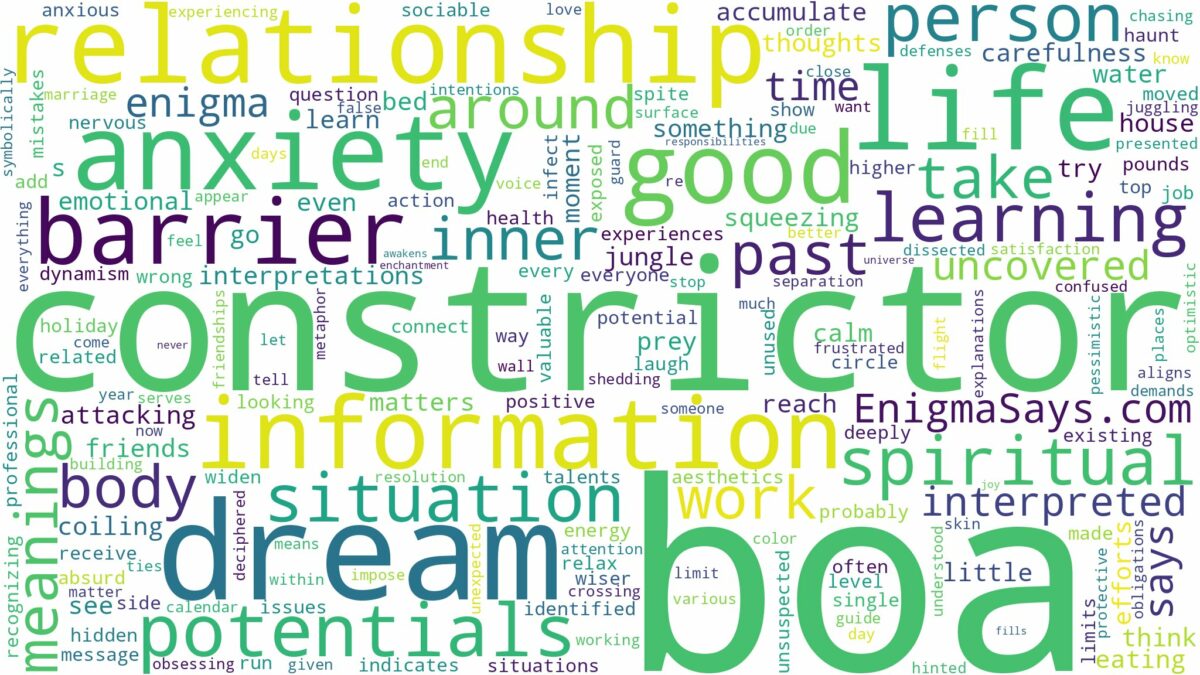 dream about boa constrictor and related dreams with their meanings in a word cloud