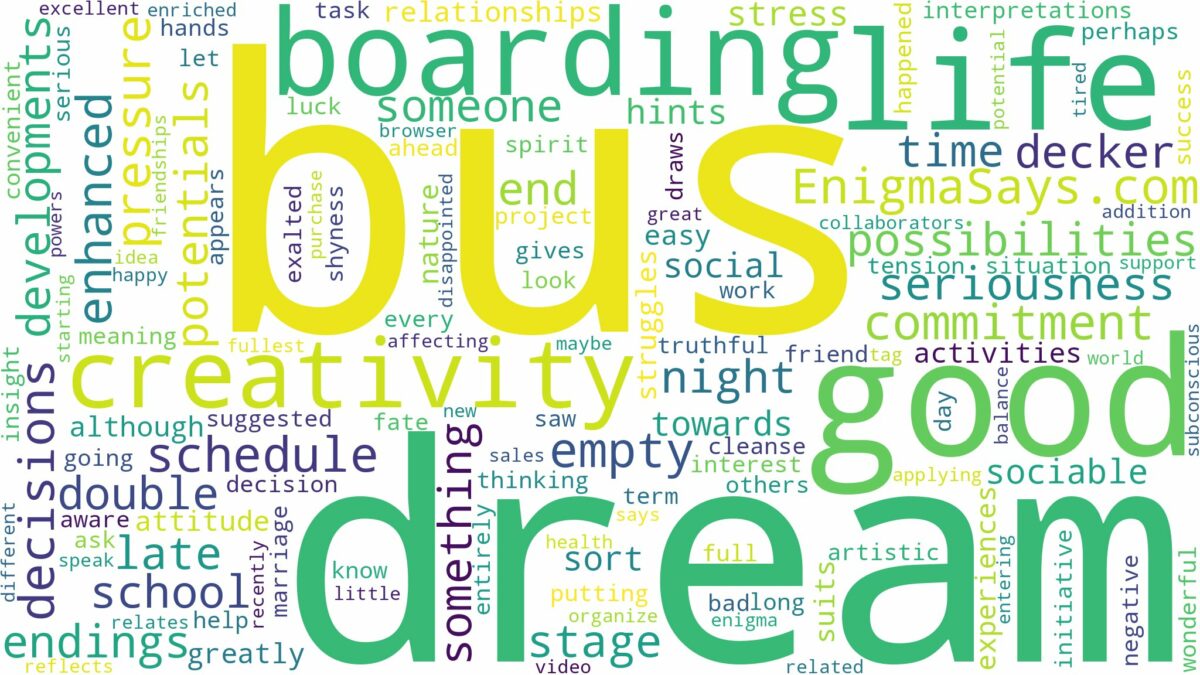 dream of boarding a bus and related dreams with their meanings in a word cloud