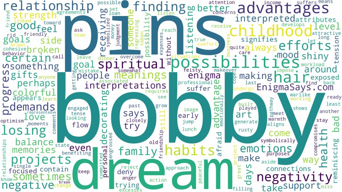 dream about bobby pins and related dreams with their meanings in a word cloud