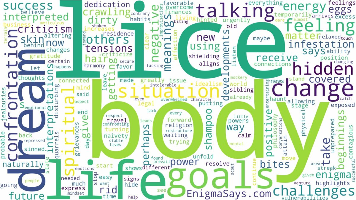 dream about body lice and related dreams with their meanings in a word cloud