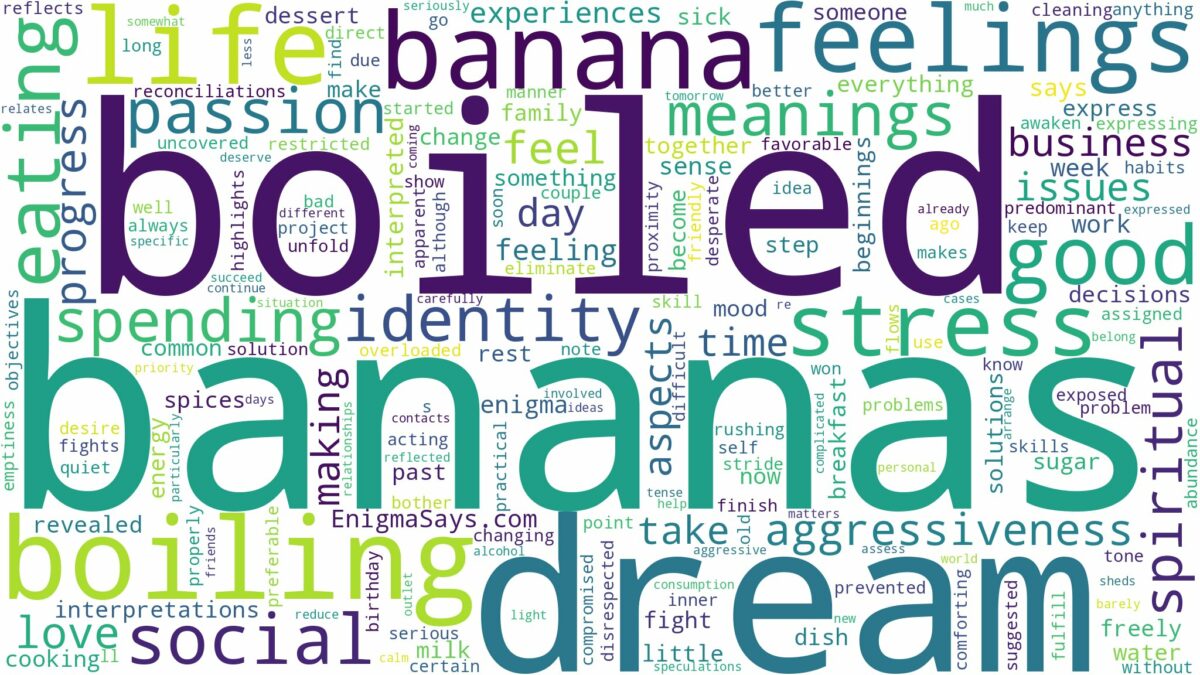 dream about boiled banana and related dreams with their meanings in a word cloud