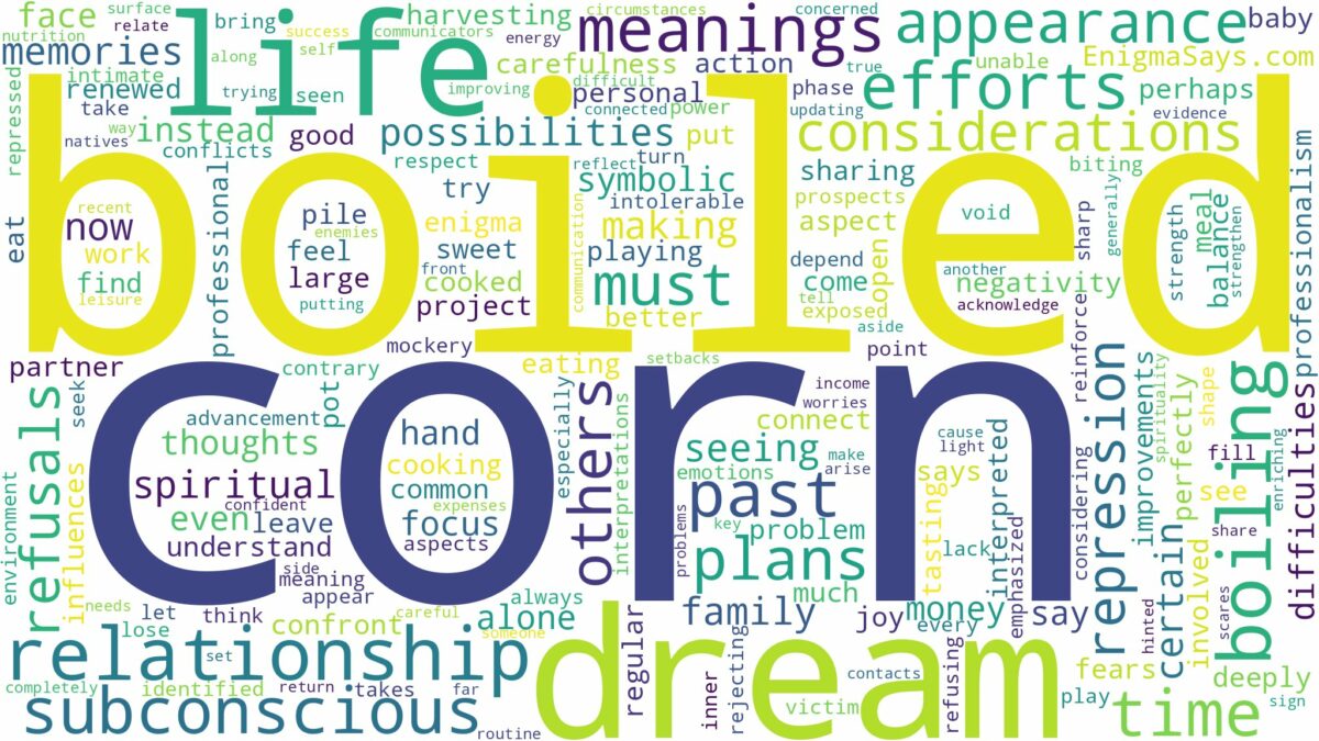 dream about boiled corn and related dreams with their meanings in a word cloud