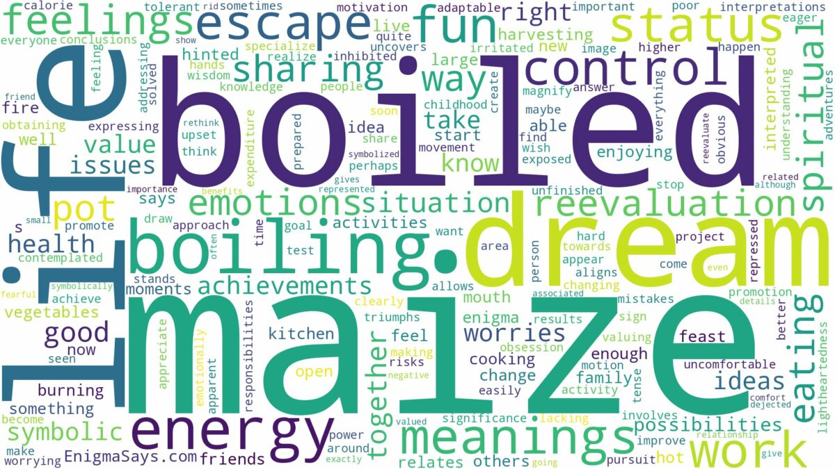 dream about boiled maize and related dreams with their meanings in a word cloud