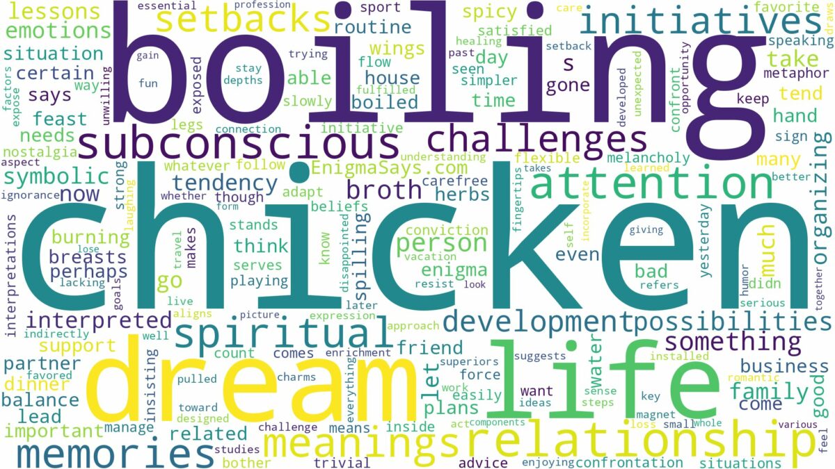 dream of boiling chicken and related dreams with their meanings in a word cloud