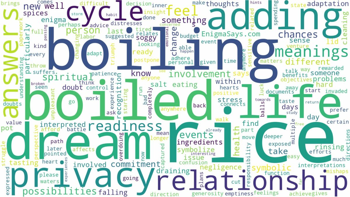 dream of boiling rice and related dreams with their meanings in a word cloud