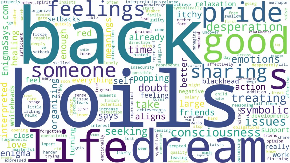 dreams about boils on back and related dreams with their meanings in a word cloud